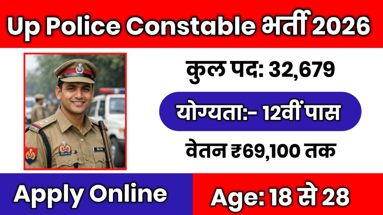 UP Police Constable Vacancy 2026
