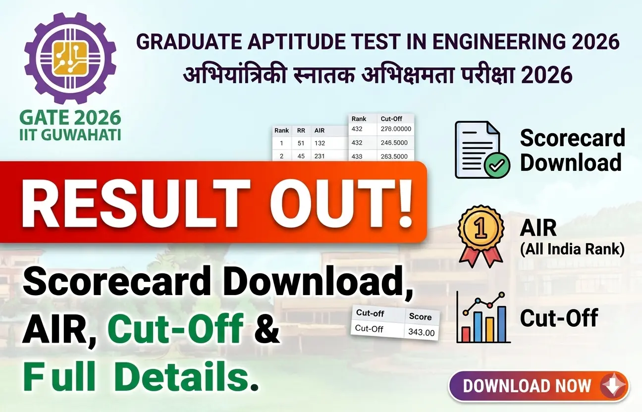 GATE 2026 Result OUT