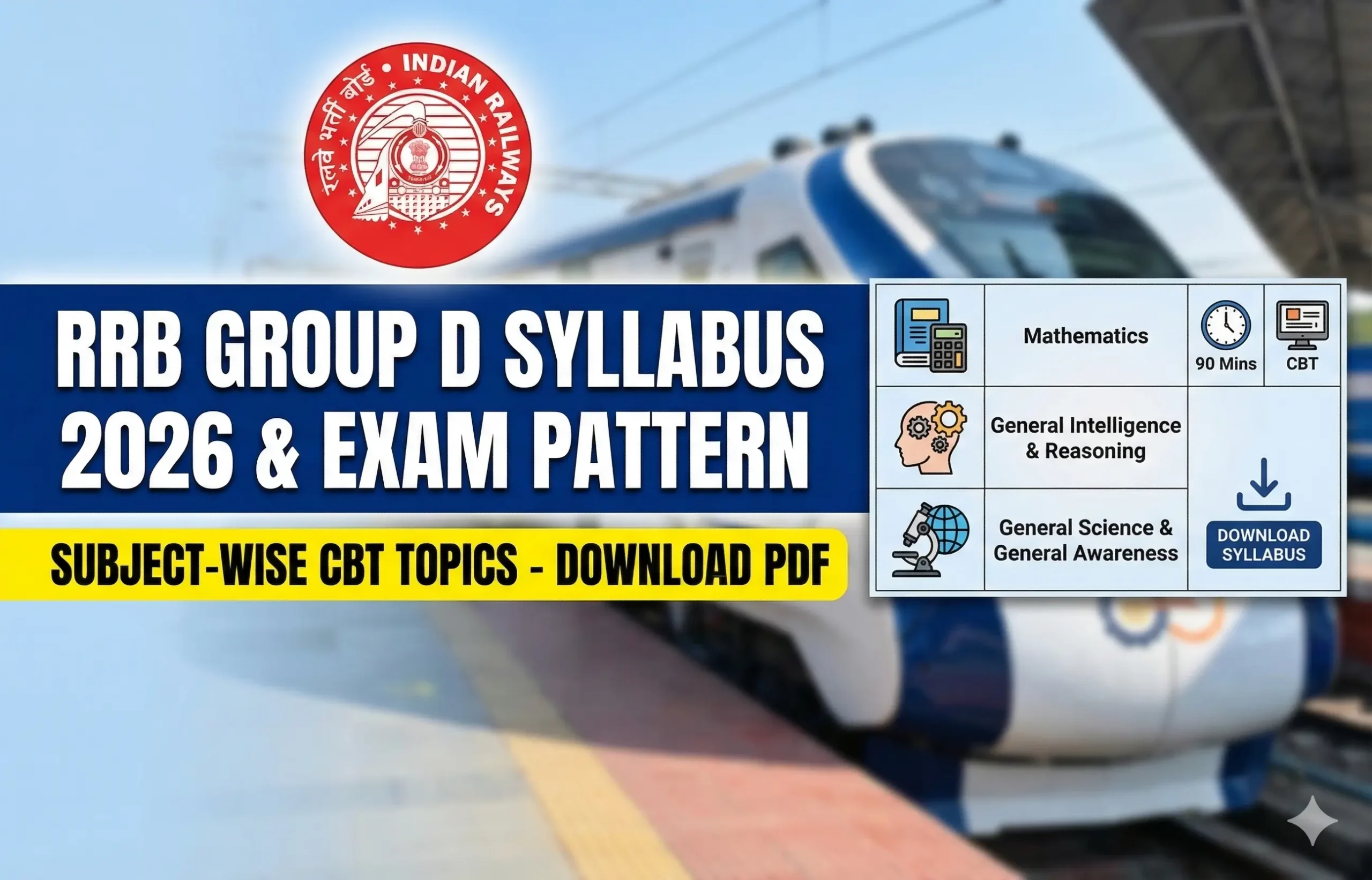 RRB Group D Syllabus 2026