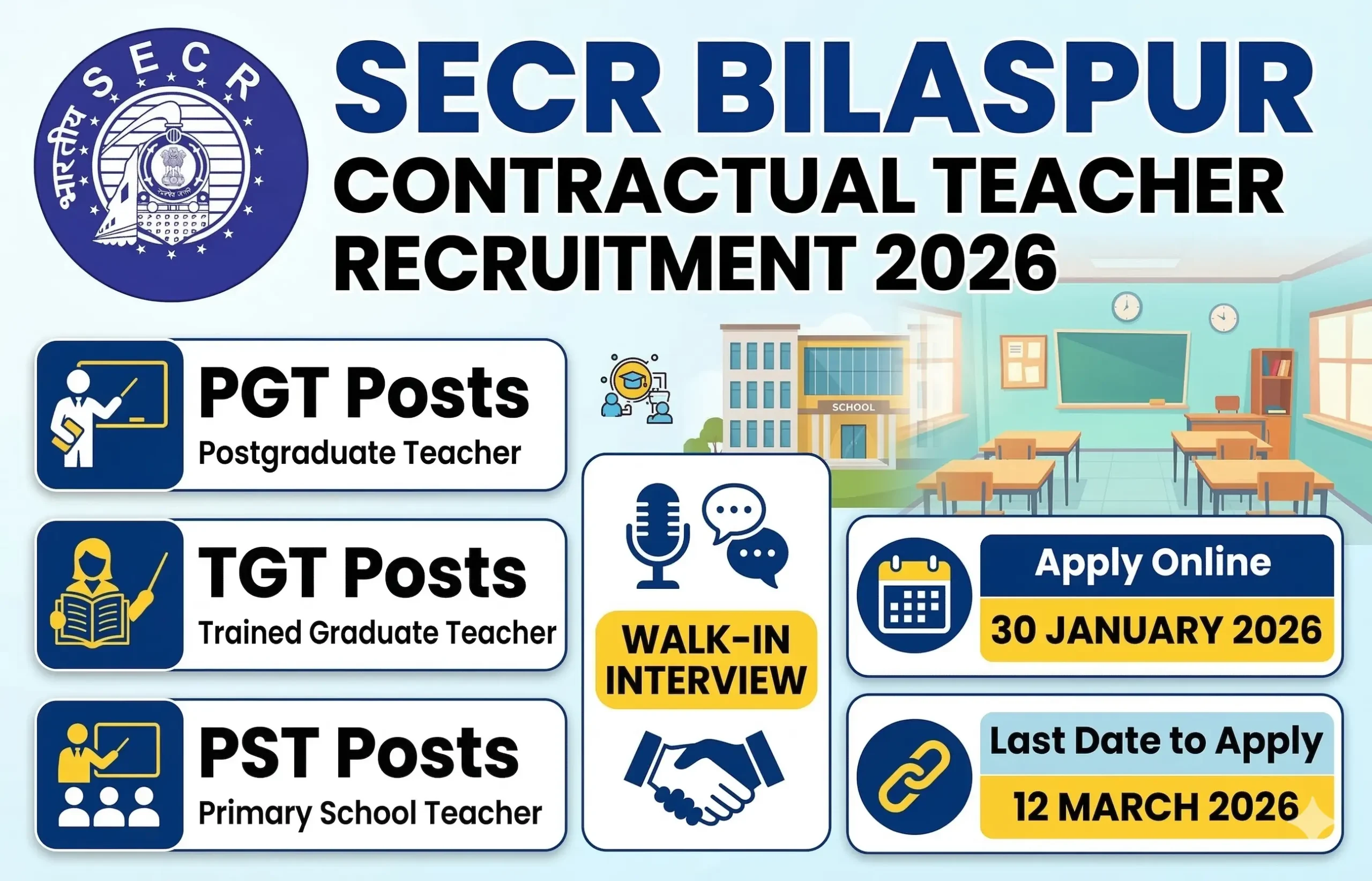 SECR Bilaspur Contractual Teacher Recruitment 2026