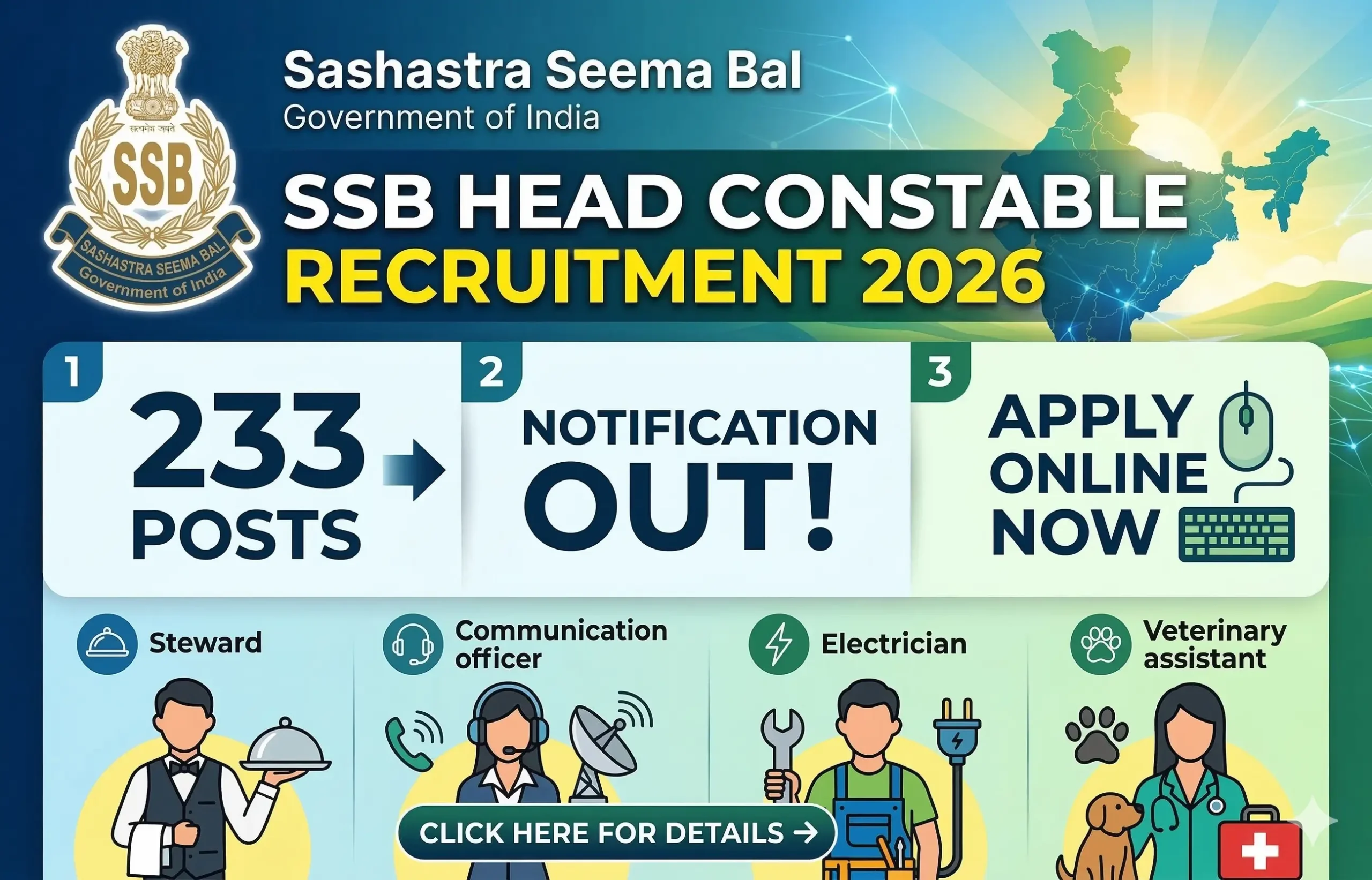 SSB Head Constable Recruitment 2026