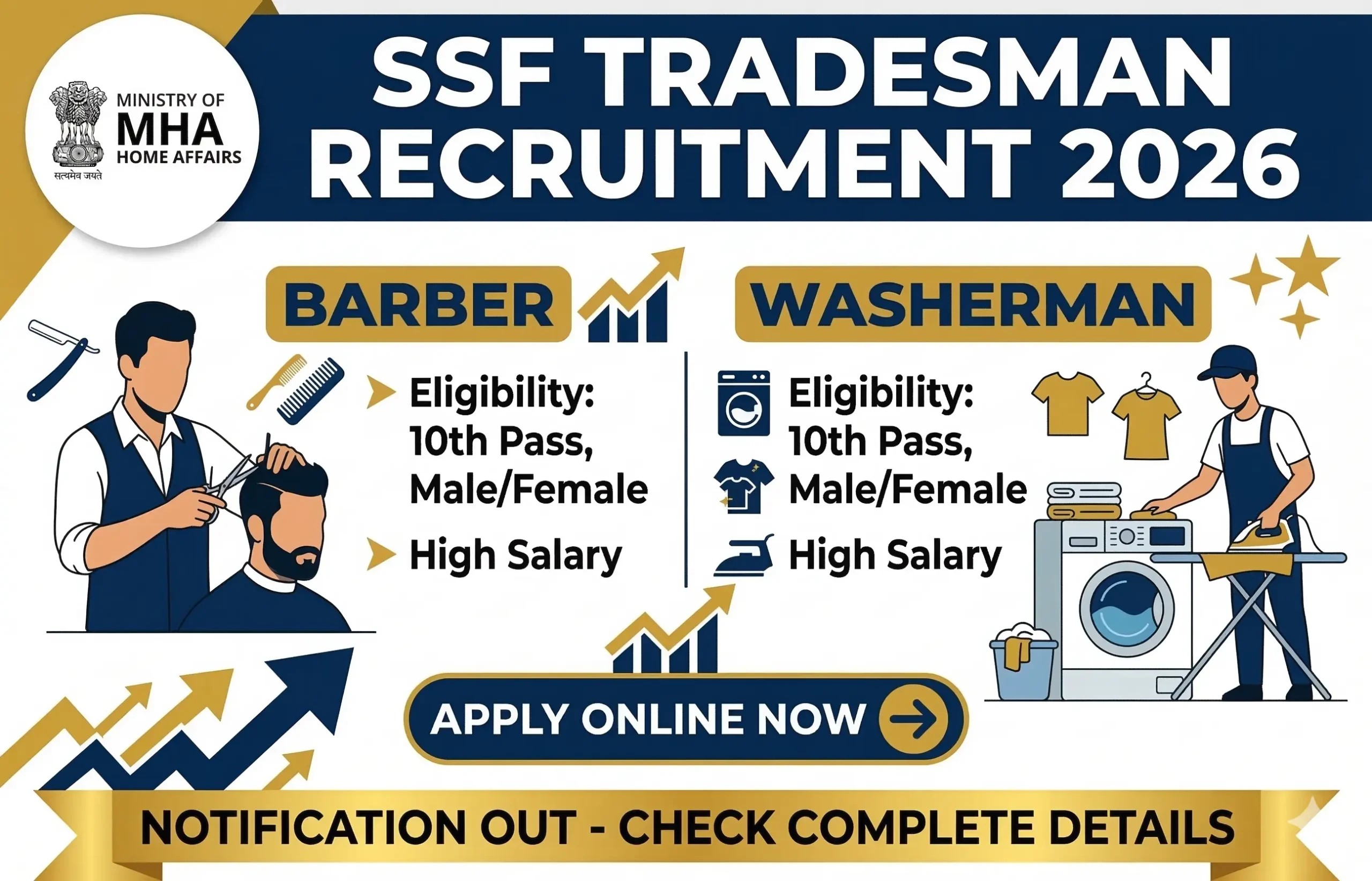 SSF Tradesman Recruitment 2026