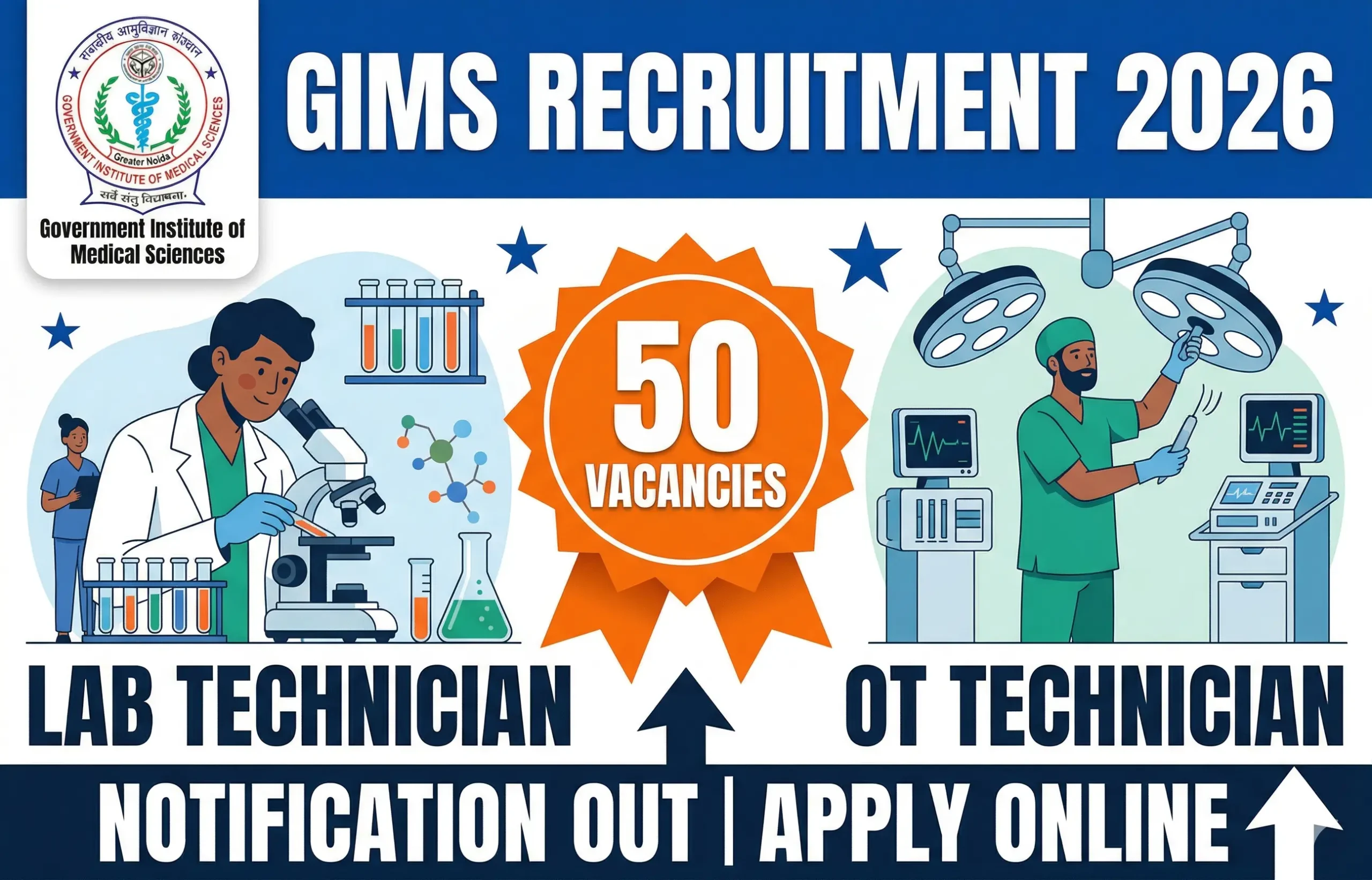 GIMS Lab Technician and OT Technician Recruitment 2026